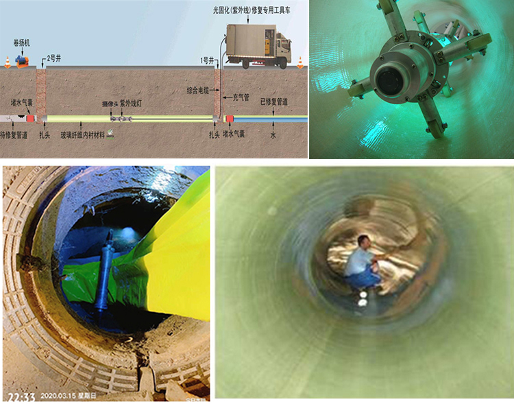 郧阳UV-CIPP内衬修复
